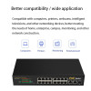 Game Loading Adapter gigabit POE switch Internet Splitter RJ45 Hub Ethernet Smart Network Switcher VLAN function Plug and Play