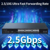 HORACO 2.5GbE 24 Port Ethernet Switch 2 Port 10G SFP+ Network Switcher 160G Bandwidth Networking Hub Internet Splitter Plug&Play