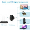 300Mbps Wireless Wifi Repeater Wifi Range Extender Network Wi fi Amplifier Signal Booster Repetidor Wifi Access Point