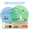 DBIT WiFi Extender Signal Range Booster, Dual Band 1200Mbps Wireless Internet Repeater, Remote Signal Amplifier for Home
