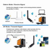 150Mbps WIFI Adapter Wireless Network Card Mini USB WiFi Adapter LAN Wi-Fi Receiver Dongle Antenna 802.11 b/g/n for PC Windows