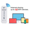 Portable 4G LTE Car WIFI Router Hotspot 100Mbps Wireless USB Dongle Mobile Broadband Modem SIM Card Unlocked