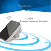 VONETS WR02 Mini 300Mbps WiFi Wireless Network Router Signal Amplifier Booster Wi Fi Repeater Range Extender Amplificador
