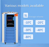 ZOIBKD Low Temperature Coolant Circulation Pump 5L Capacity Series Is Efficient, Environmentally Friendly And Quiet