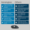 New Kensington Wireless Mouse TB550 Trackball with Bluetooth*2 and 2.4GHz Receiver Rechargeable Battery 51% Recycled Material