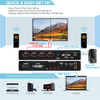 Video Wall Controller Processor | 2x2 Hdmi Video Wall Controller - 2x2