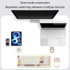 MOFII CandyPRO Wireless Keyboard Mouse Combo Bluetooth/Wireless,for Mac, IPad, IPhone, PC, Laptop and Android