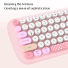 MOFII CandyPRO Wireless Keyboard Mouse Combo Bluetooth/Wireless,for Mac, IPad, IPhone, PC, Laptop and Android