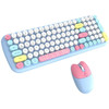 MOFII CandyPRO Wireless Keyboard Mouse Combo Bluetooth/Wireless,for Mac, IPad, IPhone, PC, Laptop and Android