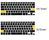 EU US English Keyboard Skin for Macbook Pro Retina 13 15 A1502 A1398 2015 Keyboard Cover Slim Waterproof Skin Film Protector