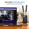 Live Streaming Professional Video Cameras | Video Camera Transmission