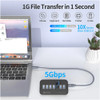 PHIXERO USB 3.2 Docking Station HUB Type C USB 3.0 Adapter Multifunction Multi Ports Docking Station with SD Card for Laptop PC