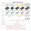 PHIXERO USB 3.2 Docking Station HUB Type C USB 3.0 Adapter Multifunction Multi Ports Docking Station with SD Card for Laptop PC
