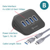 PHIXERO USB 3.2 Docking Station HUB Type C USB 3.0 Adapter Multifunction Multi Ports Docking Station with SD Card for Laptop PC