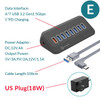 PHIXERO USB 3.2 Docking Station HUB Type C USB 3.0 Adapter Multifunction Multi Ports Docking Station with SD Card for Laptop PC