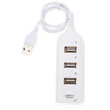 kebidu High Speed Universal USB Hub 4 Port USB 2.0 Hub with Cable Mini Hub Socket Pattern Splitter Cable Adapter for Laptop PC