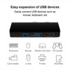 USB C Hub for Microsoft Surface Pro X Pro 8 Pro 9 Type-C Dock Adapter USB 3.0 HDMI Compatible TF SD Card Reader Docking Splitter