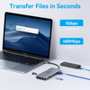 MOKiN USB C 8 in 1 Docking Station | DP + 2 HDMI + VGA 4 video output, 100W Power Delivery PD for Mac iPad Thunderbolt Laptop