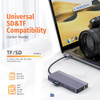 Getatek 13-in-1 USB C Hub Type C to 4K60Hz HDMI Port USB 3.2 Hub Card Reader Docking Station Laptop Accessories for Macbook Pro