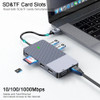 USB Type C Dock Displaylink Dual HDMI Adapter Hub Laptop Docking Station For Lenovo ThinkPad HP Dell XPS M1 M2 MacBook