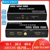 Navceker 8k 60hz Hdmi Audio Extractor 4k 120hz Rgb 4:4:4 Hdmi 2.1