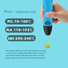 Various Colors 3D Printing Materials For 3D Pens 1.75mm Diameter PCL PLA ABS Filament 50M/100M/150M Pack