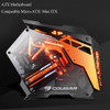 Customized DIY Desktop Open Case ATX Motherboard Compatible M-ATX Mini ITX Side Open Style USB3.0 Gaming Computer Cases