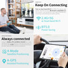 Teclast M50 Pro 2023 Android 13 Tablet 8GB RAM 256GB ROM UNISOC T616 10.1 Inch 1920*1200 4G Dual SIM LTE 6000mAh Type-C