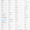 Xiaomi Mi Pad 6 PRO Global Rom Tablet Snapdragon 8+ 11 Inch 144Hz 2.8K Display 8600mAh 67W Fast Charger Android 13 MIUI 14 2023