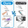 Stylus Pen for iPad 9th&10th Generation-Active Pencil Compatible with 2018-2023 Palm Rejection Stylus Pen for Tablet