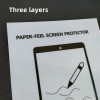 20pcs Paper Like Screen Protector Film Matte PET Painting Write For iPad Tablet PMMA Universal Sheet For Cutting Machine Plotter
