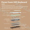FEKER IK65 Mechanical Keyboard RGB 3 Modes Wireless Support Via 65% 4000mah PBT keycaps Bluetooth 2.4G Gasket Knob Faker ik65