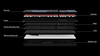Keychron K10 Pro H QMK/VIA Wireless Mechanical Keyboard Fully Assembled Hot-Swappable Double-shot PBT Keycaps RGB Backlight