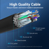 Usb 3.0 Extension Cable 1.5m Male Female | Vention Usb2.0 Extension