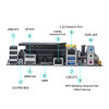 ERYING ITX Desktop Motherboard Set with Onboard Core CPU Core Interposer Kit i9 13900H i9-13900H 14C20T DDR5 Gaming PC Computer