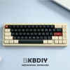 KBDiy Rome Keycaps SA Profile PBT Keycap Custom for Mechanical Keyboard Game ISO 160 Keys Double Shot for GMK67 61/68/71/84/87