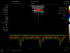 12 Inch LED Screen 3D Notebook Color Doppler Echo Ultrasound Diagnosis Scanner Machine