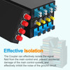 10 Pcs LC to LC UPC/APC/OM4 Couplers, Duplex Fiber Optical Adapters Simplex Cable Connectors SM MM Fiber Flange Ftth
