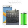 B2PW4100/B2PW2100 Mobile Phone Battery for HTC Google Pixel 1 Pixel1 5 Inch/for Nexus S1 S 1 Pixel XL/for Nexus M1 Batteries
