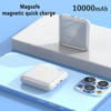 Mini Magsafe Power Bank 20000mAh Compact Portable Mobile Phone External Power Supply Wireless Fast Charging Magnetic Power Bank