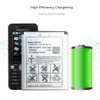 BST-33 BST33 Mobile Phone Battery For Sony Ericsson K800i K810i C702 C903 F305 G900 K550i K630i K660i W100I T700 T715