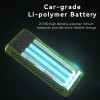 MOVESPEED M25 Power Bank 25000mAh 130W 3 Ports External Battery Fast Charge Powerbank for iPhone Switch Laptop Outdoor Travel