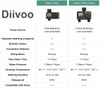 Diivoo Indoor/Outdoor 1/2 Outlet Automatic Irrigation Equipment Programmable Garden Drip Watering Controller