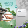 INKBIRD 6 OR 8 Zones EU Types of WIFI Sprinkler Controller Used to Intelligent Irrigation for Watering With Seasonal Adjustment