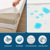 Waterproof Polyester Mattress Protector, Soft Comfortable Breathable Solid Color Bedding Mattress Cover Fitted With Zipper