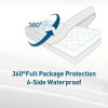 Waterproof Polyester Mattress Protector, Soft Comfortable Breathable Solid Color Bedding Mattress Cover Fitted With Zipper