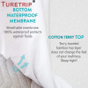 Waterproof Mattress Protector For Baby Toddler Bed Cover Mattress Pad Crib Waterproof Bed Sheet (Cotton Terry)