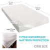 Waterproof Mattress Protector For Baby Toddler Bed Cover Mattress Pad Crib Waterproof Bed Sheet (Cotton Terry)