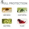 Waterproof Thicken Mattress Topper Pad Anti-bacterial Mattress Protector Cover with Elastic Band Quilted Fitted Sheet Bed Cover