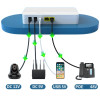 POE 48V 5V 9V 12V UPS Battery Backup Uninterruptible Power Supply for Router